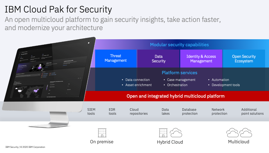 ibm cpfs